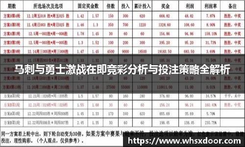马刺与勇士激战在即竞彩分析与投注策略全解析